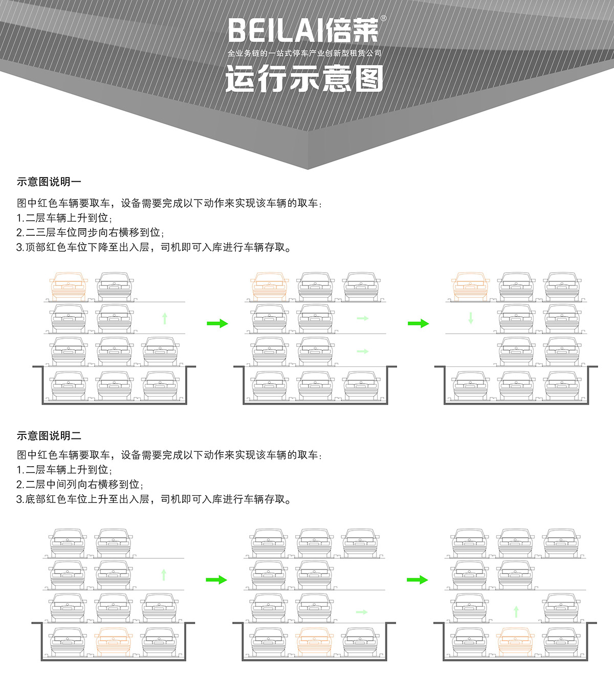 机械式车库负一正三地坑PSH4D1四层升降横移立体停车运行示意图.jpg