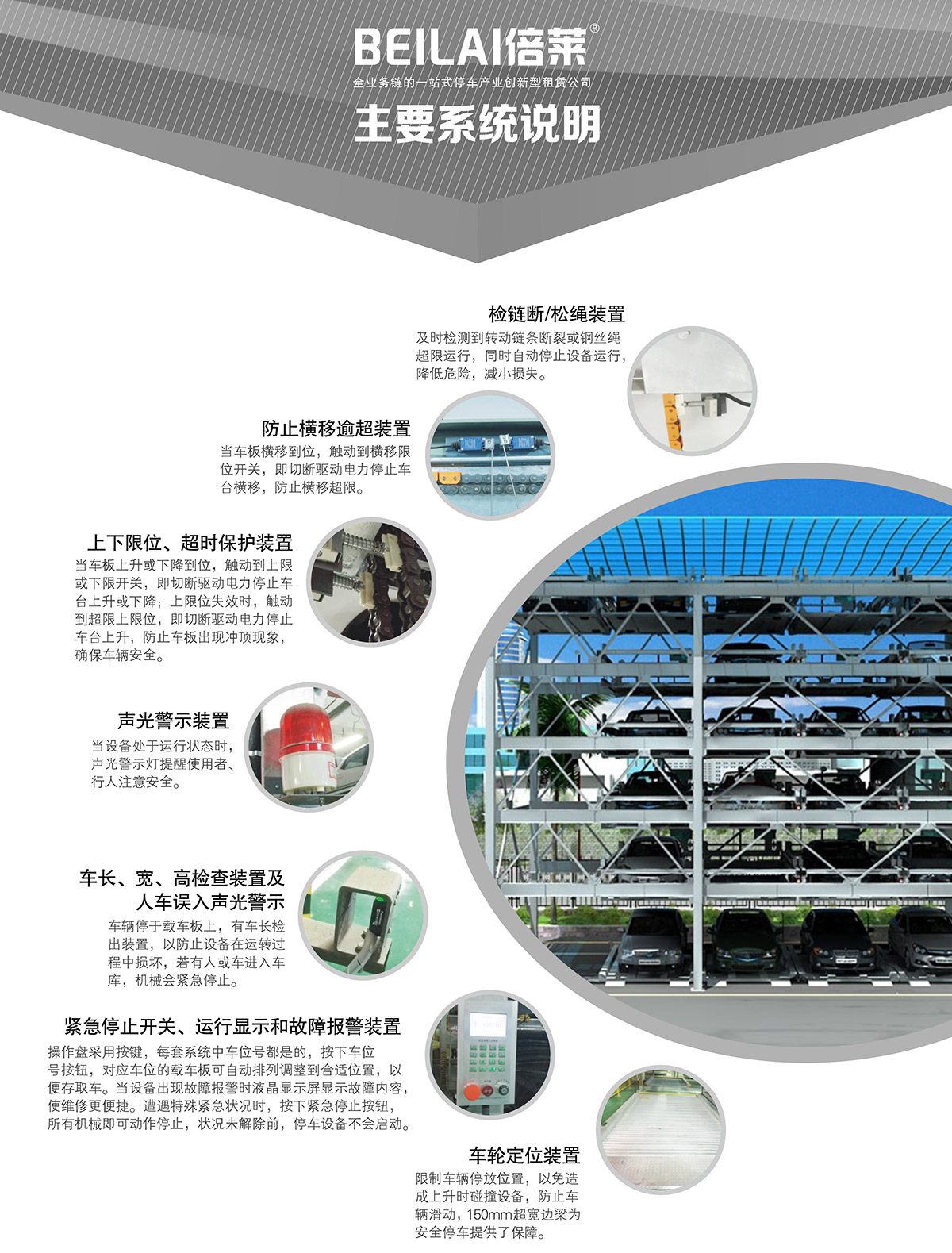 机械式车库四至六层PSH4-6升降横移立体停车主要系统说明.jpg