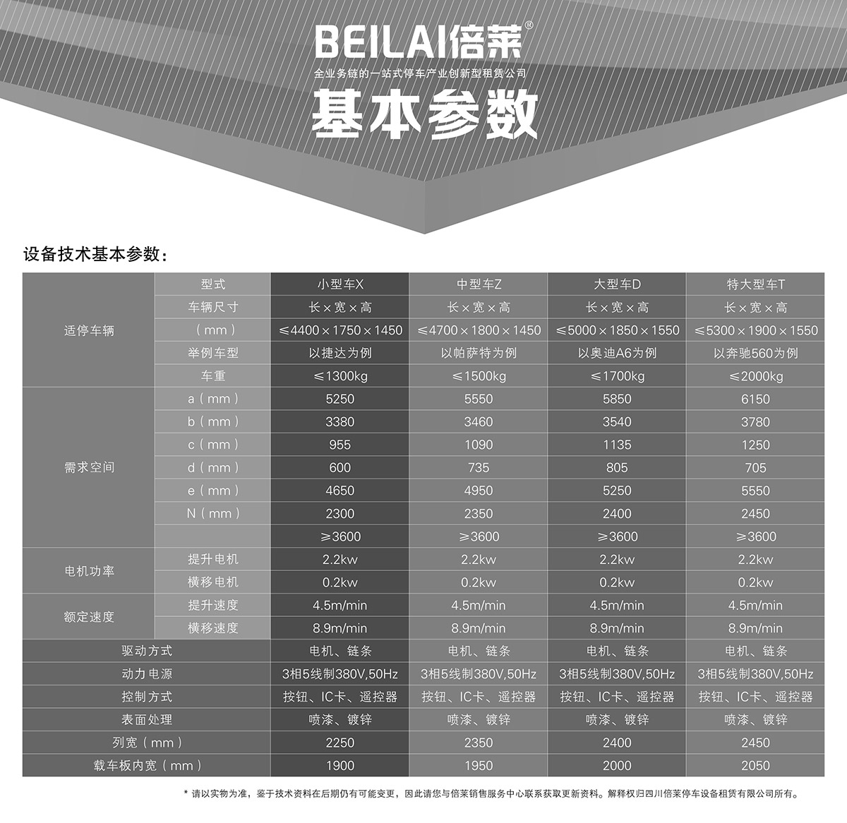 机械式车库PSH3三层升降横移立体停车基本参数.jpg