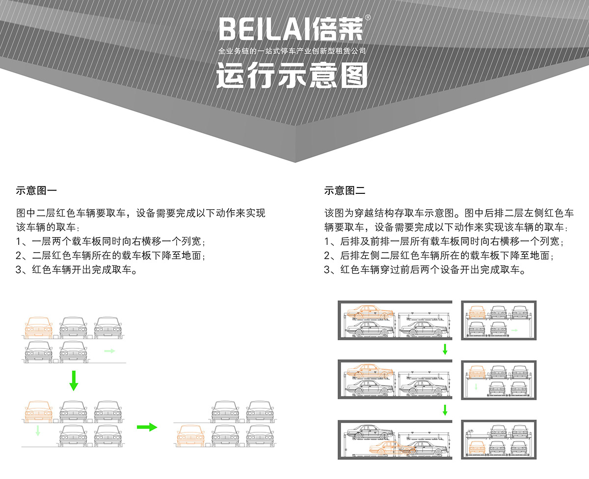 机械式车库PSH2二层升降横移立体停车运行示意图.jpg