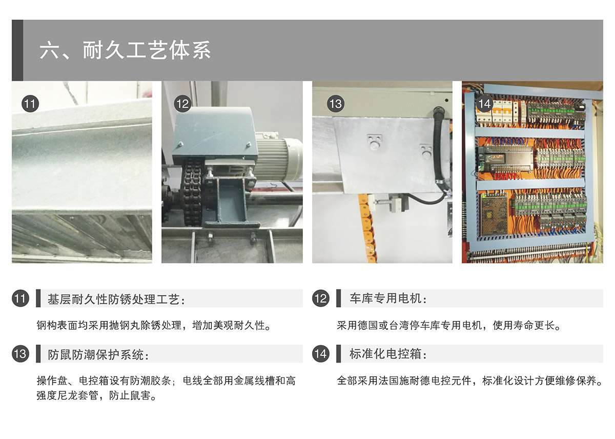 机械式车库PSH升降横移立体停车耐久工艺体系.jpg