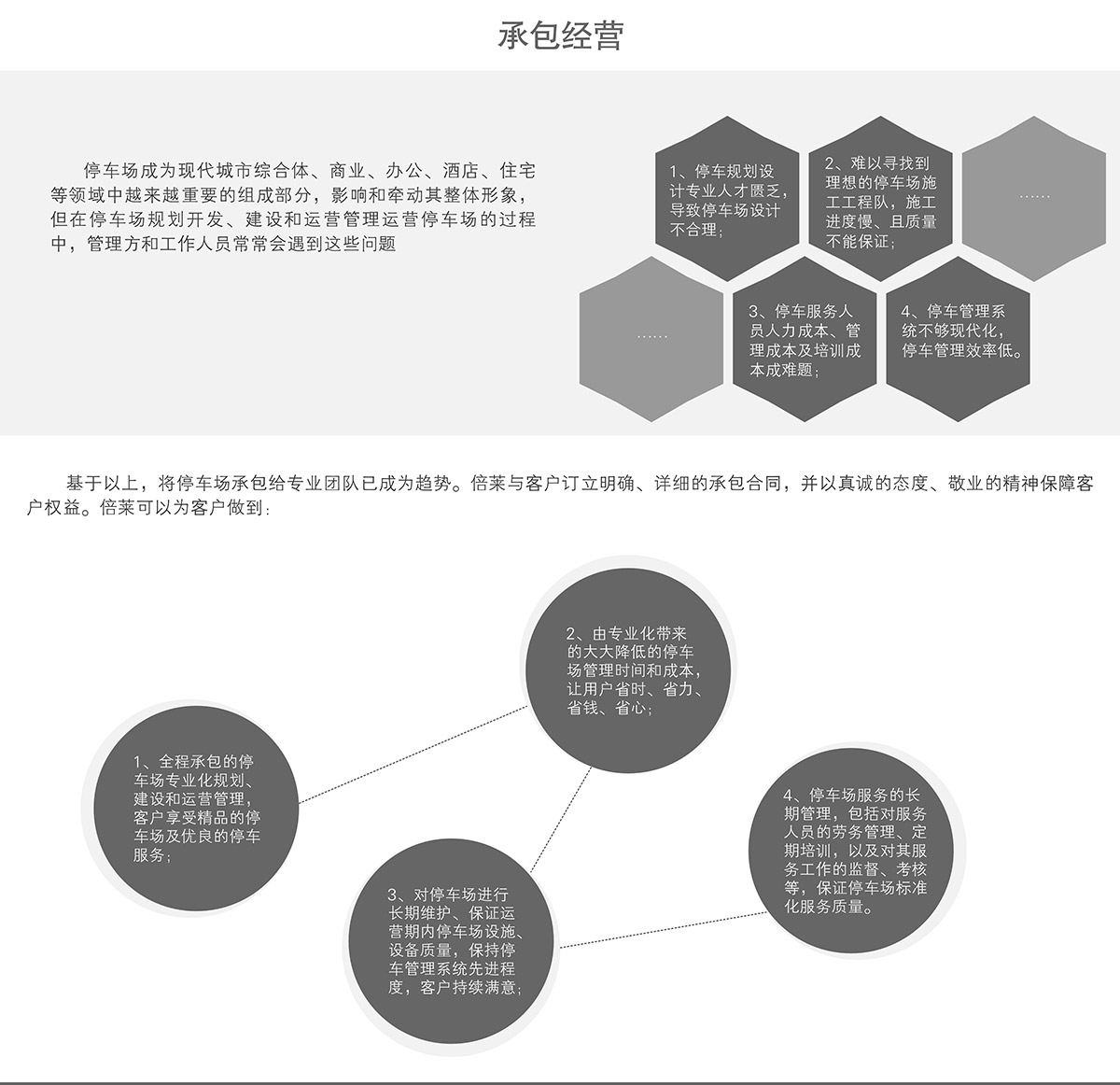 机械式车库立体停车场承包经营.jpg