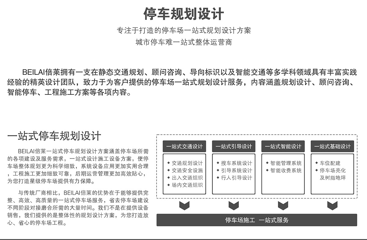 机械式车库停车场规划设计打造卓越的停车场一站式规划设计方案.jpg