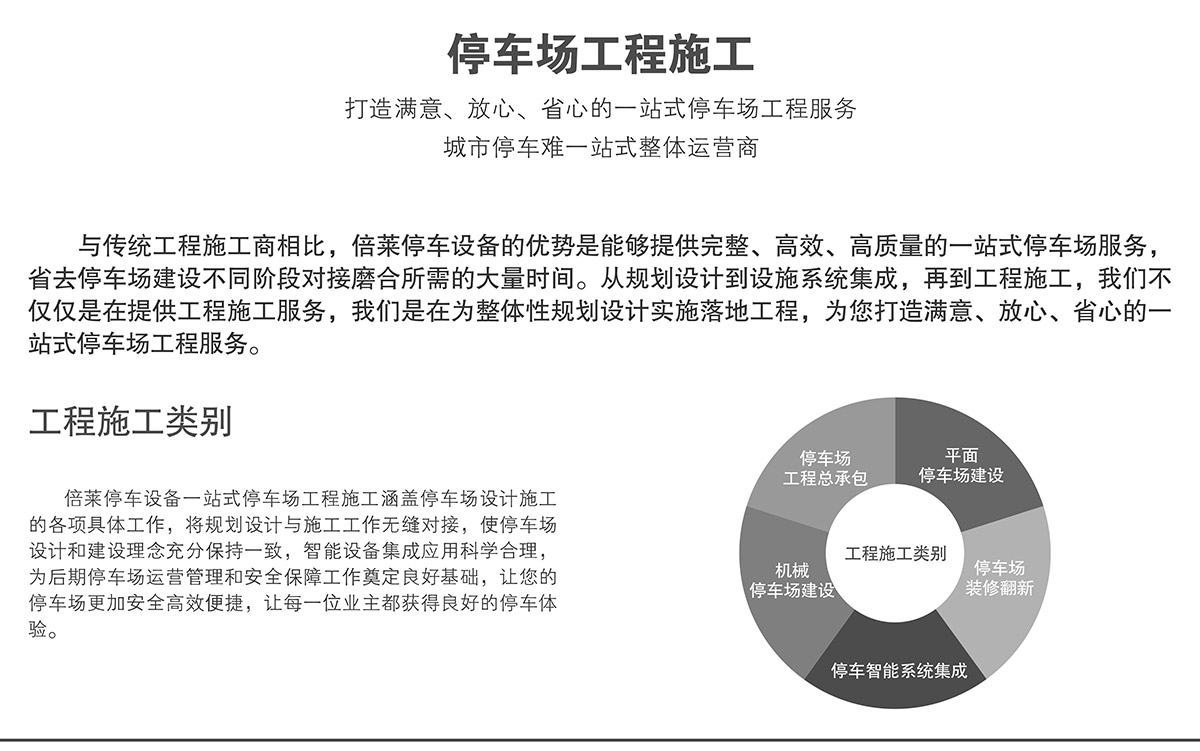 机械式车库立体车库工程施工.jpg