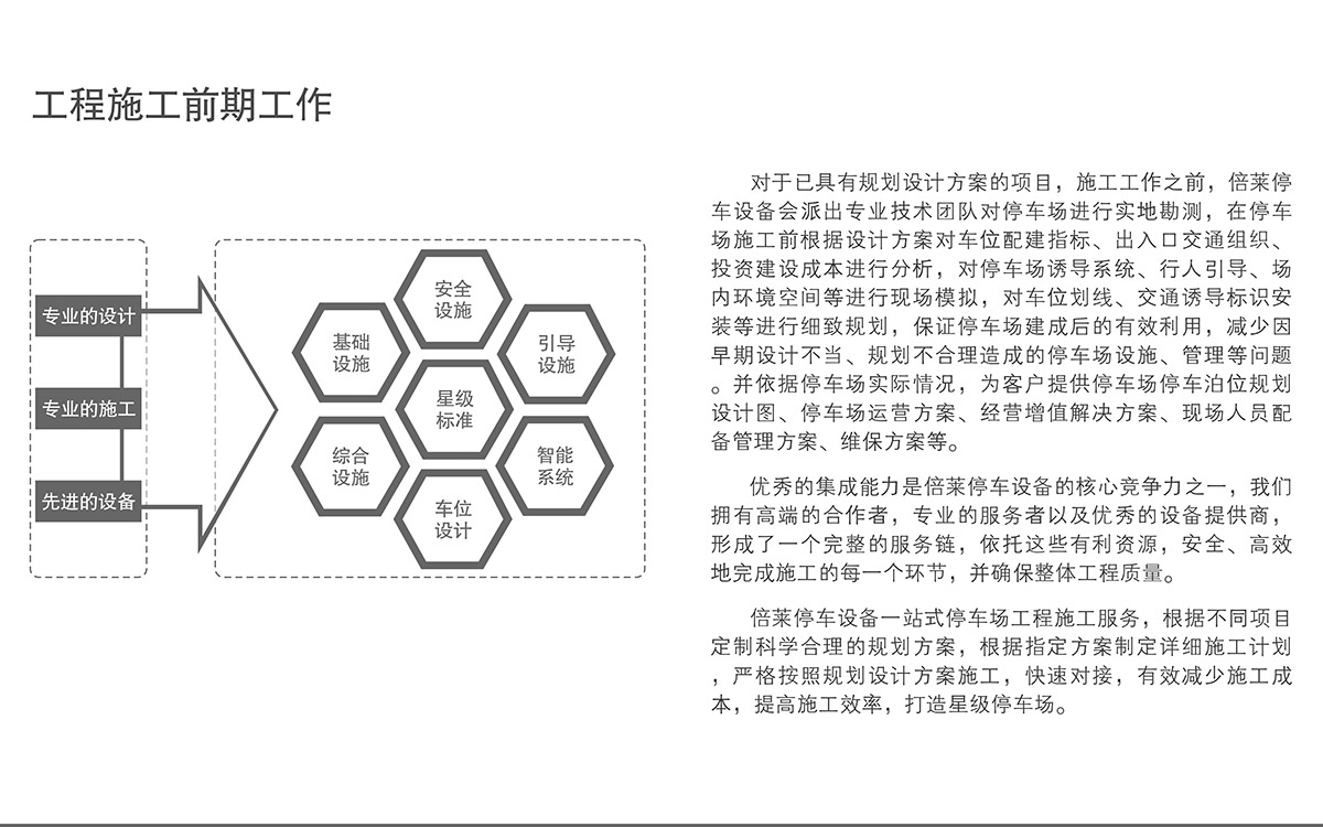 机械式车库立体停车场工程施工前期工作.jpg