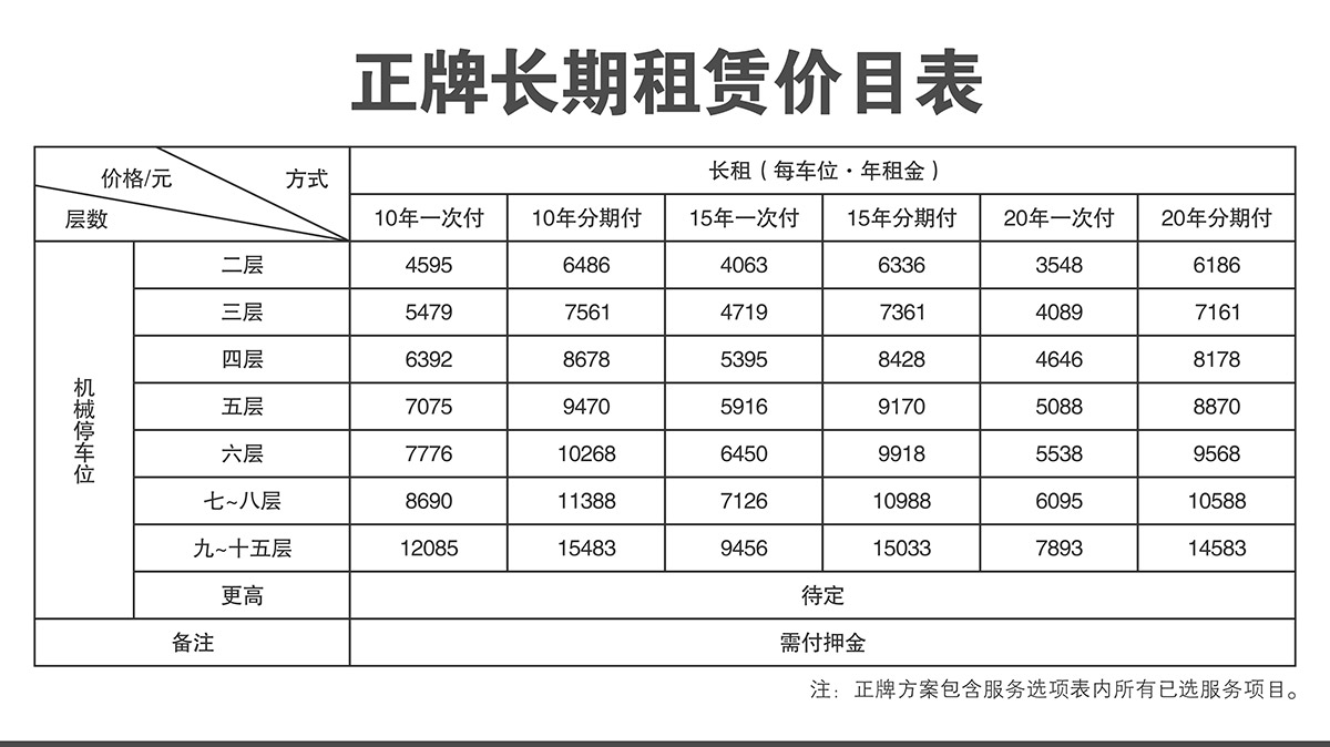 机械式车库立体停车库正牌长期倍莱价目表.jpg