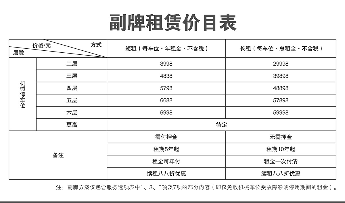 机械式车库立体停车库副牌倍莱价目表.jpg