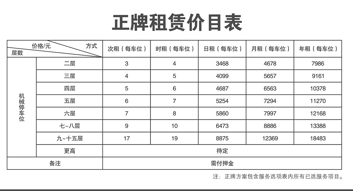 机械式车库立体停车正牌倍莱价目表.jpg