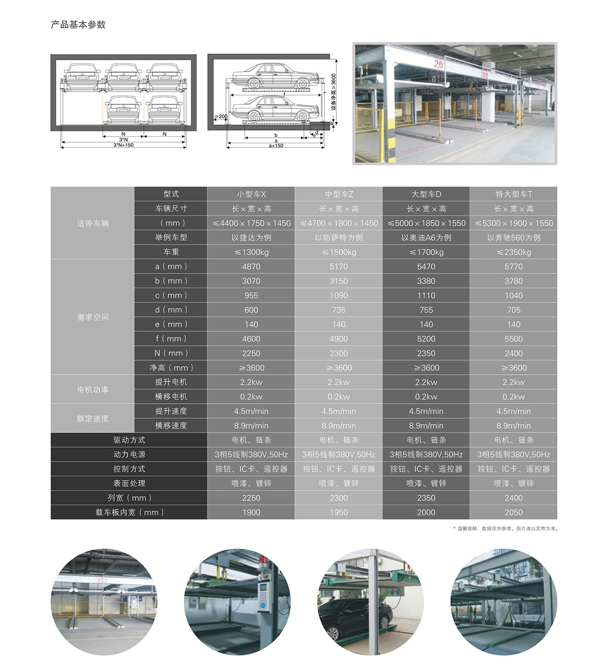 机械式车库两层升降横移技术参数.jpg